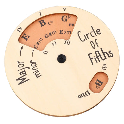 Wooden  Circle Of Fifths, Guitar Chord