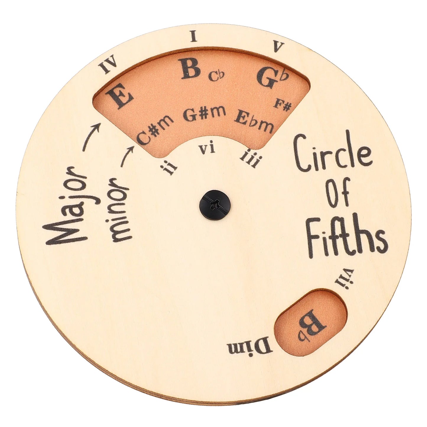 Wooden  Circle Of Fifths, Guitar Chord