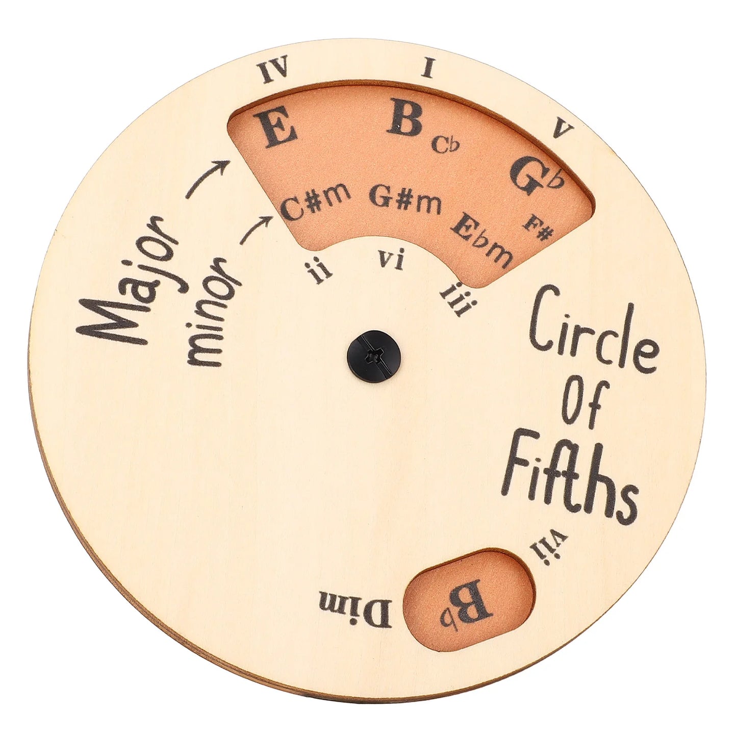 Wooden  Circle Of Fifths, Guitar Chord