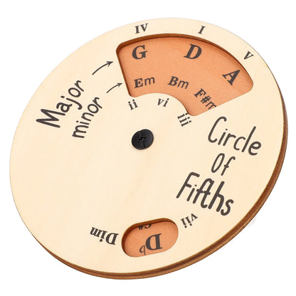 Wooden  Circle Of Fifths, Guitar Chord